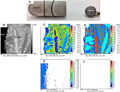 Phase Change Material of Copper–Germanium Alloy as Solar Latent Heat Storage at High Temperatures